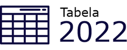 Emolumentos TJPA 2022